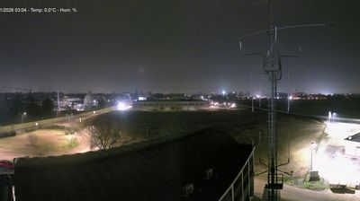 immagine della webcam nei dintorni di Quattro Castella: webcam Reggio Emilia