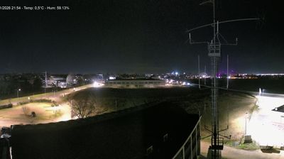 immagine della webcam nei dintorni di Vezzano sul Crostolo: webcam Reggio Emilia