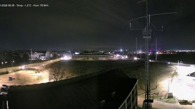 immagine della webcam nei dintorni di Rubiera: webcam Reggio Emilia