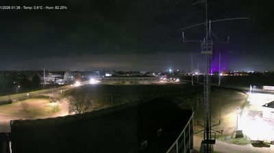 immagine della webcam nei dintorni di Modena: webcam Reggio Emilia