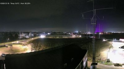 immagine della webcam nei dintorni di Montechiarugolo: webcam Reggio Emilia