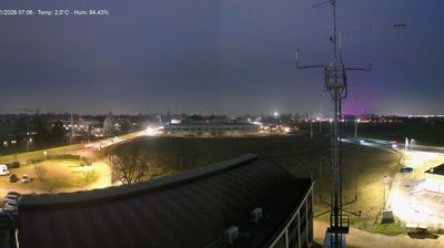 immagine della webcam nei dintorni di Scandiano: webcam Reggio Emilia