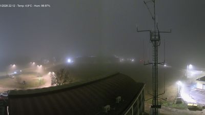 immagine della webcam nei dintorni di Baggiovara: webcam Reggio Emilia