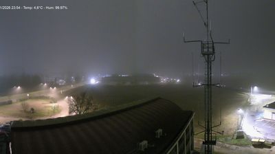 immagine della webcam nei dintorni di Campogalliano: webcam Reggio Emilia