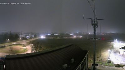 immagine della webcam nei dintorni di Cavriago: webcam Reggio Emilia