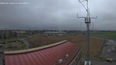 immagine della webcam nei dintorni di Albinea: webcam Reggio Emilia