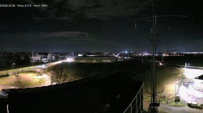 immagine della webcam nei dintorni di Quattro Castella: webcam Reggio Emilia