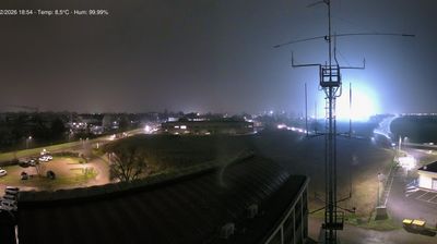 immagine della webcam nei dintorni di Reggiolo: webcam Reggio Emilia