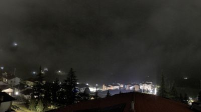 immagine della webcam nei dintorni di Comano: webcam Castelnovo ne' Monti