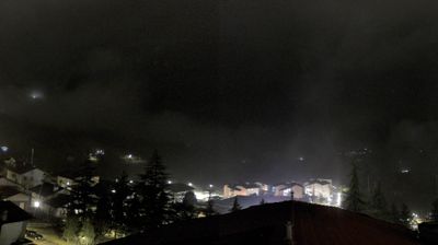 immagine della webcam nei dintorni di Prato Spilla: webcam Castelnovo ne' Monti