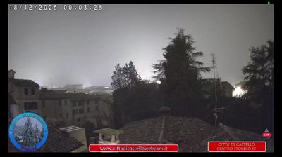 immagine della webcam nei dintorni di Castiglion Fiorentino: webcam Città di Castello