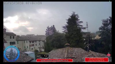 immagine della webcam nei dintorni di Monte Nerone: webcam Città di Castello