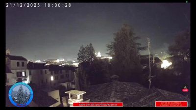 immagine della webcam nei dintorni di Arezzo: webcam Città di Castello