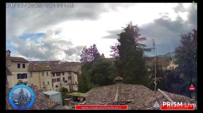 Preview delle webcam di Città di Castello