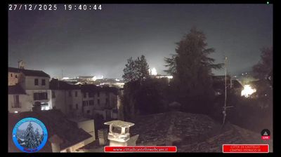 immagine della webcam nei dintorni di Arezzo: webcam Città di Castello