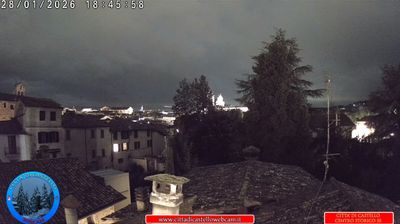 Preview delle webcam di Città di Castello