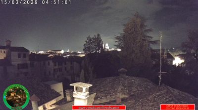 Preview delle webcam di Città di Castello