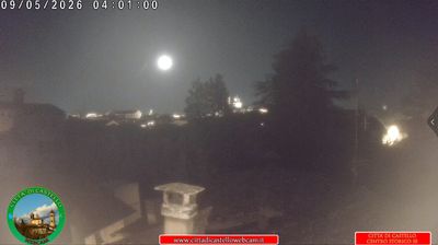 Preview delle webcam di Città di Castello