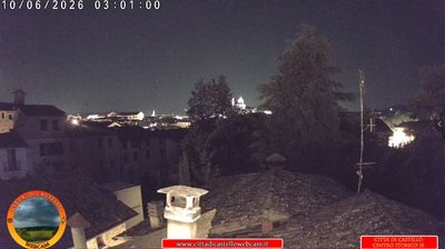 Preview delle webcam di Città di Castello
