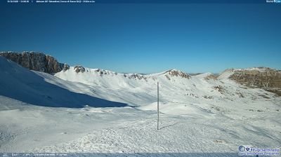 immagine della webcam nei dintorni di Ofena: webcam Rocca di Mezzo
