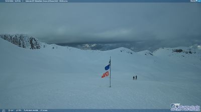 immagine della webcam nei dintorni di Campo Imperatore: webcam Rocca di Mezzo