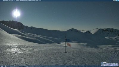 immagine della webcam nei dintorni di L'Aquila: webcam Rocca di Mezzo