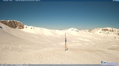 immagine della webcam nei dintorni di L'Aquila: webcam Rocca di Mezzo