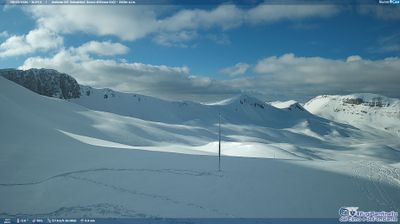 immagine della webcam nei dintorni di Campo Imperatore: webcam Rocca di Mezzo