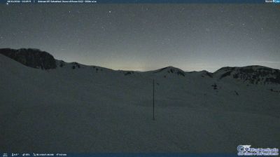 immagine della webcam nei dintorni di Spedino: webcam Rocca di Mezzo