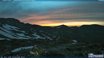 immagine della webcam nei dintorni di Pizzoli: webcam Rocca di Mezzo