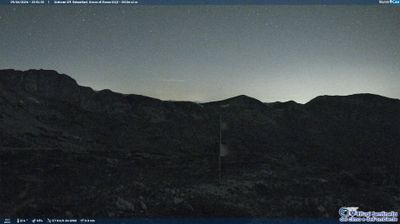immagine della webcam nei dintorni di L'Aquila: webcam Rocca di Mezzo