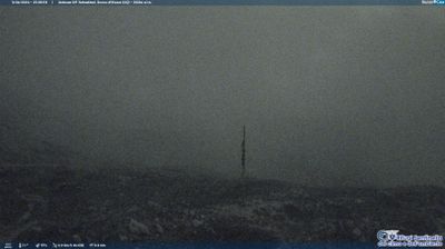 immagine della webcam nei dintorni di Rocca di Cambio: webcam Rocca di Mezzo