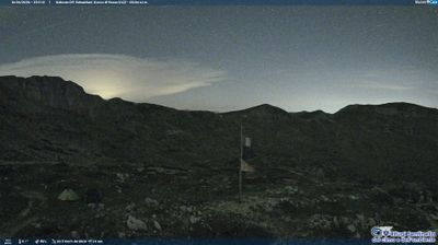 immagine della webcam nei dintorni di L'Aquila: webcam Rocca di Mezzo