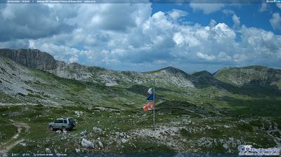 immagine della webcam nei dintorni di Avezzano: webcam Rocca di Mezzo
