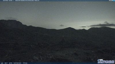 immagine della webcam nei dintorni di Campo Imperatore: webcam Rocca di Mezzo