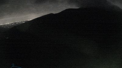 immagine della webcam nei dintorni di Montecatini Terme: webcam Corno alle Scale
