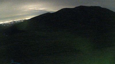 immagine della webcam nei dintorni di Castiglione dei Pepoli: webcam Corno alle Scale