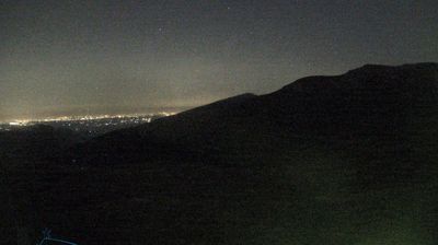 immagine della webcam nei dintorni di Monsummano Terme: webcam Corno alle Scale