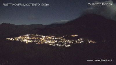 Preview delle webcam di Filettino › Sud-Ovest