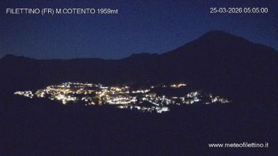 immagine della webcam nei dintorni di Avezzano: webcam Filettino
