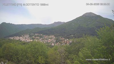immagine della webcam nei dintorni di Castelliri: webcam Filettino