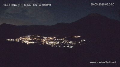 immagine della webcam nei dintorni di Tecchiena: webcam Filettino