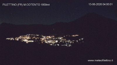 immagine della webcam nei dintorni di Campo Staffi: webcam Filettino