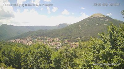 immagine della webcam nei dintorni di Avezzano: webcam Filettino