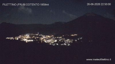 immagine della webcam nei dintorni di Civitella Roveto: webcam Filettino