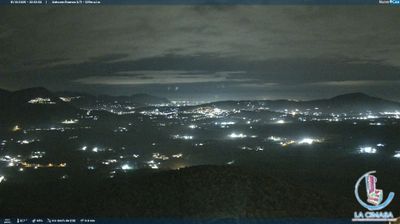 immagine della webcam nei dintorni di Frasso: webcam Maenza