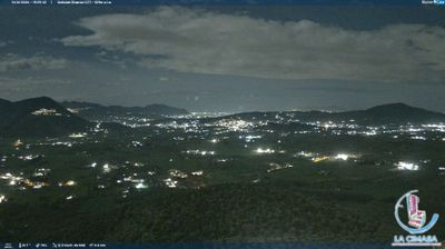 immagine della webcam nei dintorni di Artena: webcam Maenza