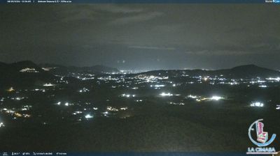 immagine della webcam nei dintorni di Frasso: webcam Maenza