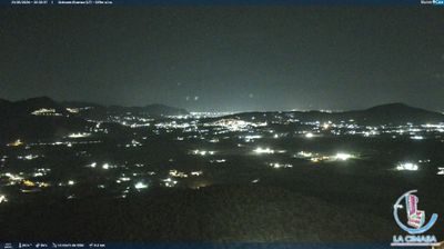 immagine della webcam nei dintorni di Borgo Sabotino: webcam Maenza