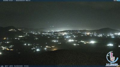 immagine della webcam nei dintorni di Borgo Faiti: webcam Maenza